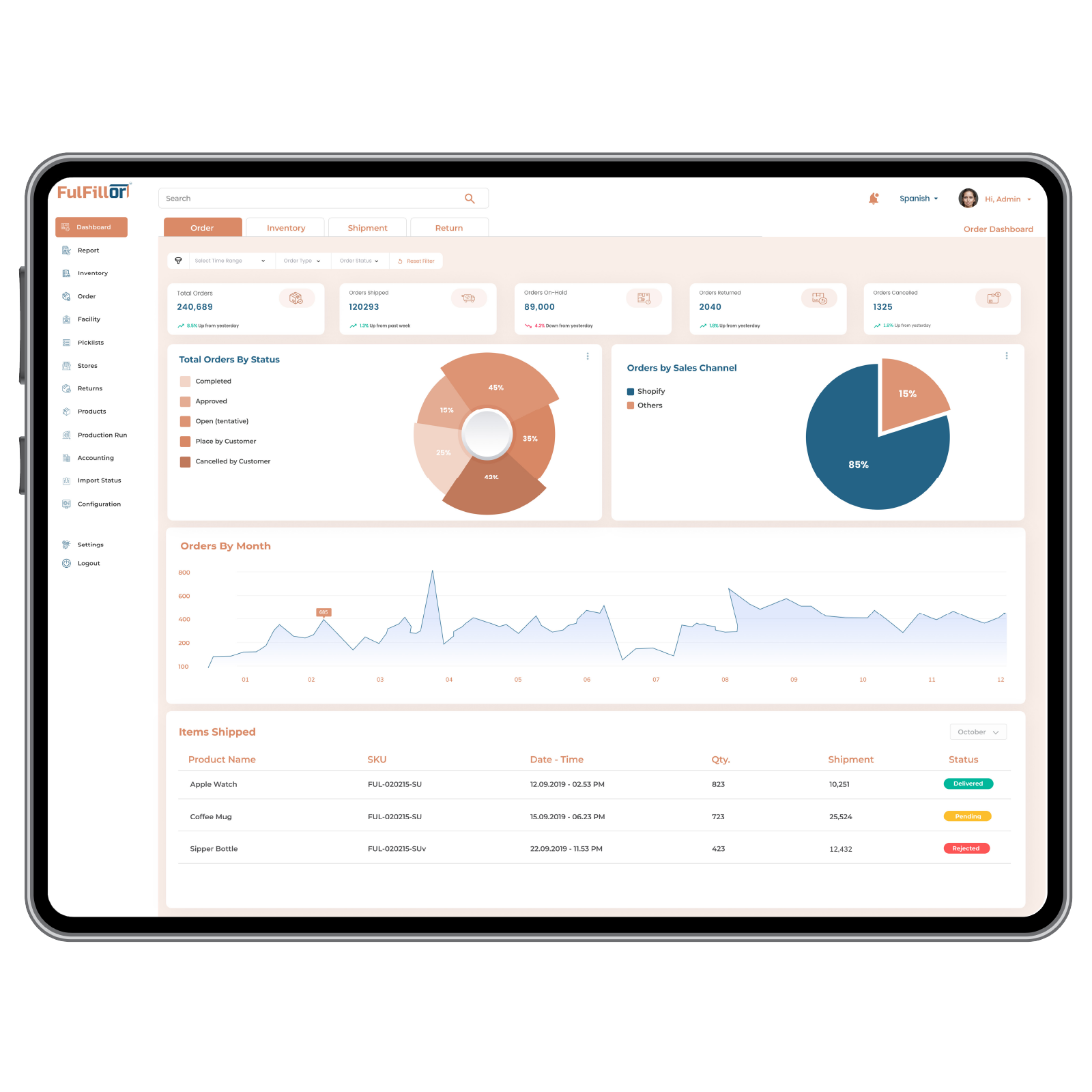 3PL Warehouse Management Spain
